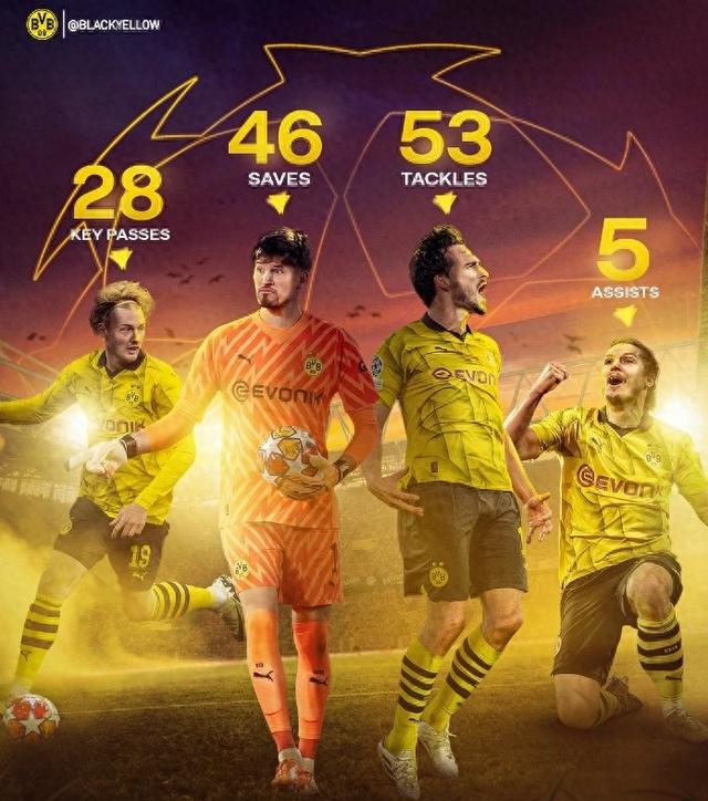 的黄金年代 的黄金年代